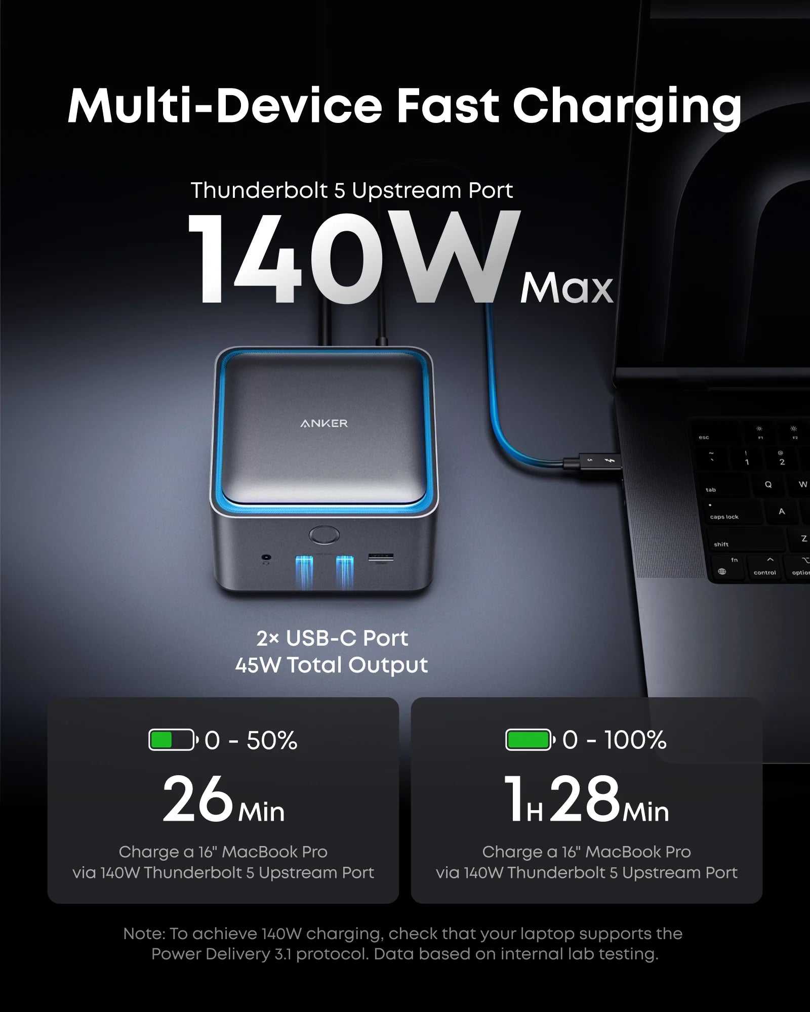 Anker Prime 14-in-1 Thunderbolt 5 Docking Station (8K Display, 140W Power, Dual Display Support, Fast Charging Hub)